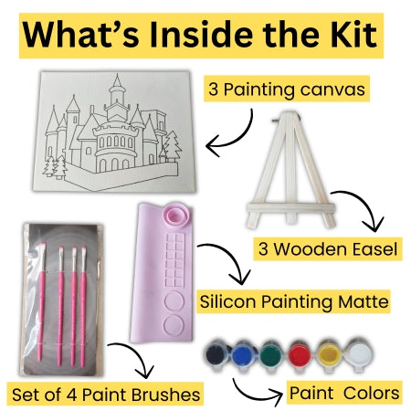 Premium Canvas Kit