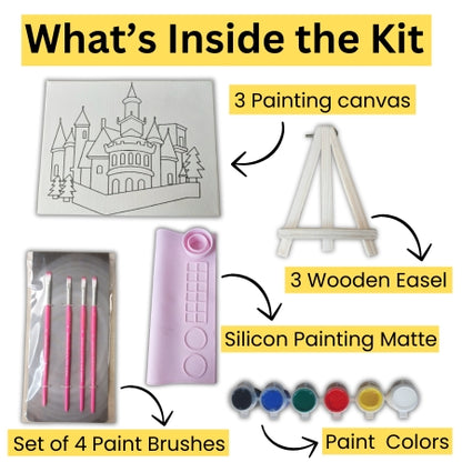 Premium Canvas Kit