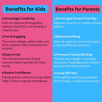 Real Camera, Games & Music in One! - Perfect Gift for Kids