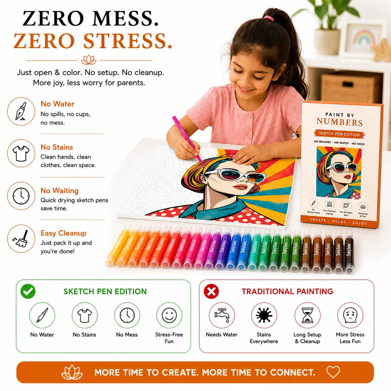 First Palette™ Glowing Girl – Family Paint by Numbers Kit