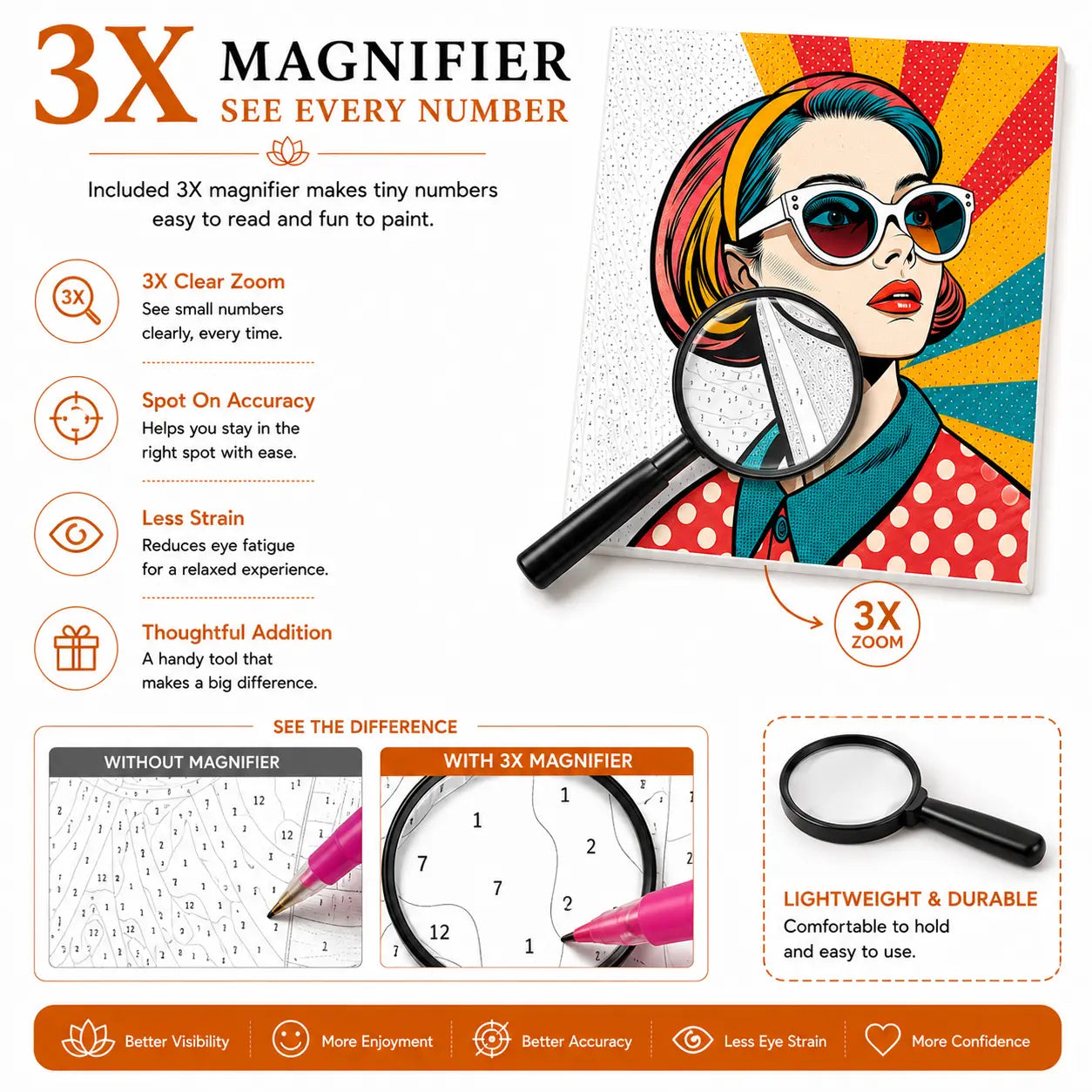 First Palette™ Glowing Girl – Family Paint by Numbers Kit