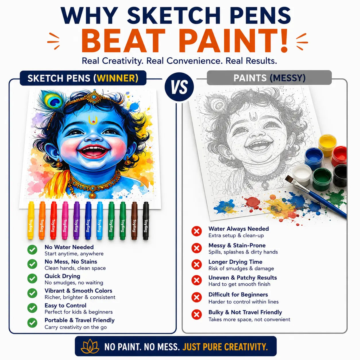 First Palette™ Baby Krishna – Family Paint by Numbers Kit