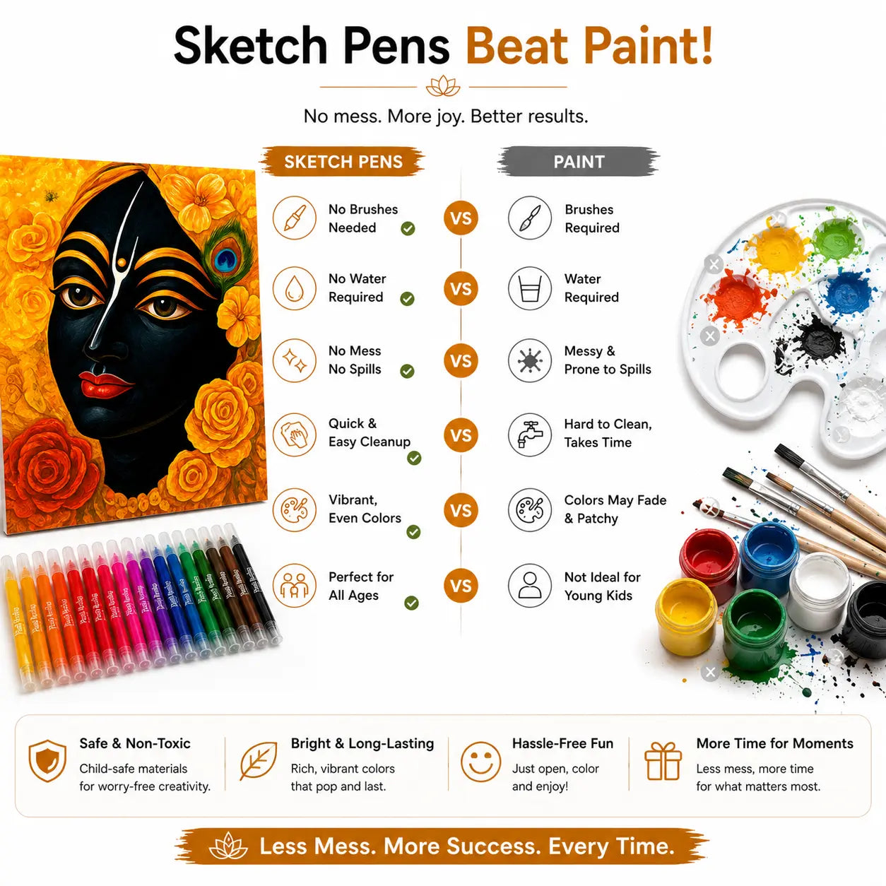 First Palette™ Black Krishna – Family Paint by Numbers Kit