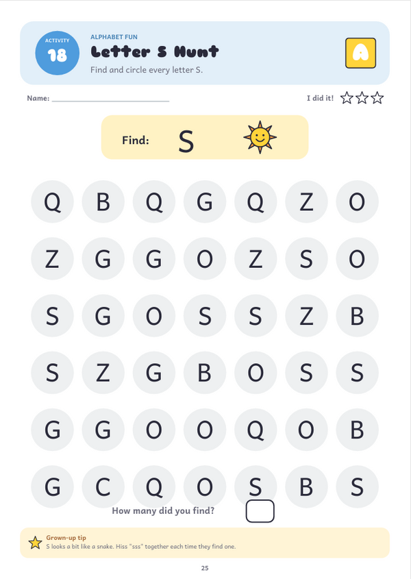 ABCs