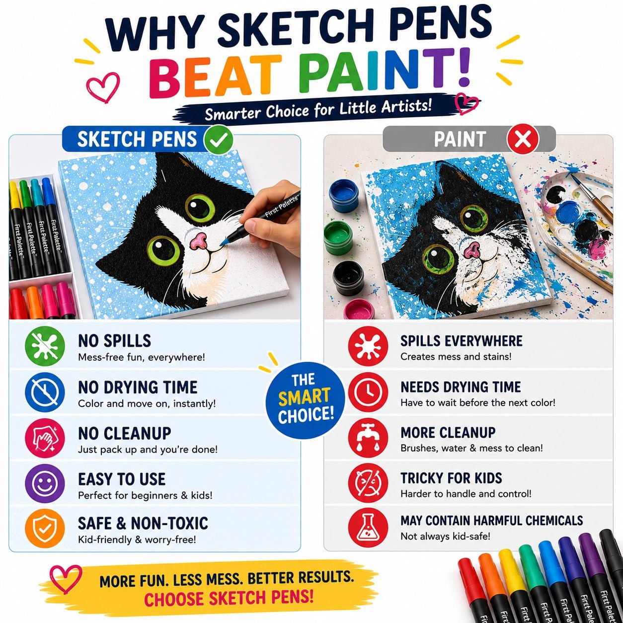 First Palette™ Kitty – Family Paint by Numbers Kit - ToyBag